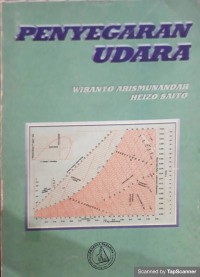 Penyegaran Udara